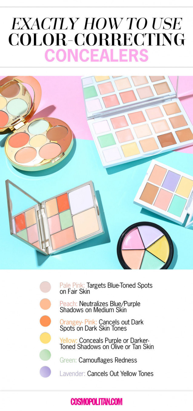Color correcting