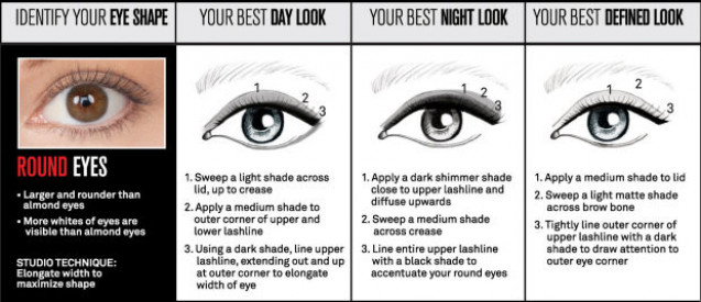 Round eyes