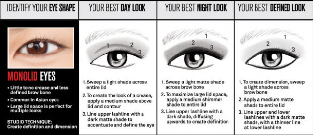 Monolid eyes