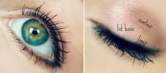 Eyes contour